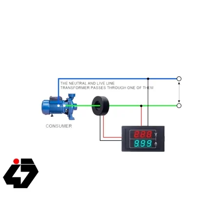 ولتمتر و آمپرمتر رو پنلی AC500V-100A مدل D85-5035VA