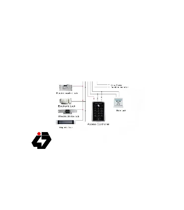 دستگاه اکسس کنترل