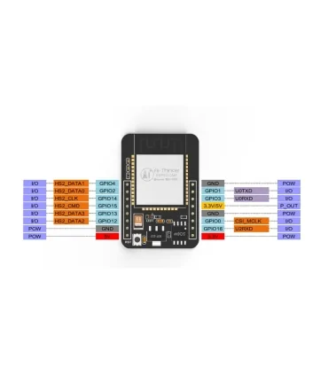 ماژول وای فای و بلوتوث ESP32-CAM با دوربین 2 مگاپیکسل OV2640