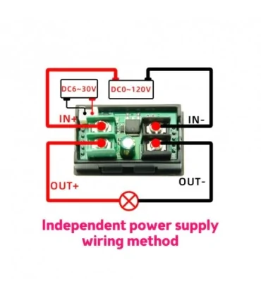 مولتی فانکشن روپنلی دیجیتالی 20 آمپر 120V با نمایشگر 1.14 اینچ رنگی