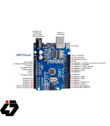 برد آردوینو Arduino CH340