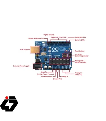 برد Arduino UNO R3