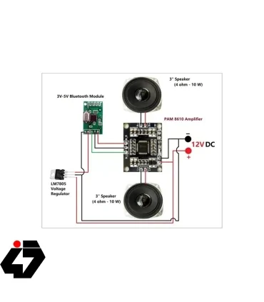قیمت ماژول آمپلی فایر 20W با تراشه PAM8610