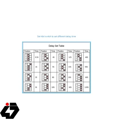 قیمت ماژول رله 12 ولت تاخیر در قطع مدل YS-RT1M