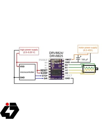 درایور استپر موتور DRV8825 ویژه پرینتر