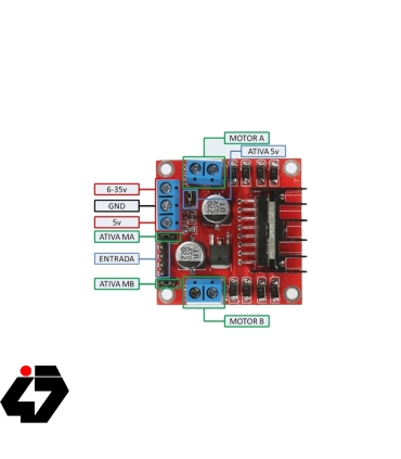 قیمت ماژول راه انداز موتور L298