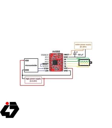 درایور استپر موتور A4988
