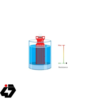 ماژول تشخیص سطح آب (2)