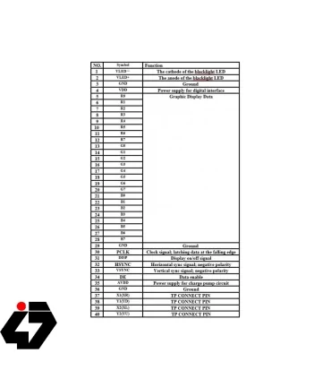 نمایشگر تمام رنگی 4.3 inch