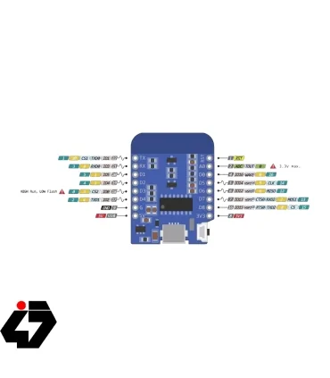 برد Wemos D1 Mini