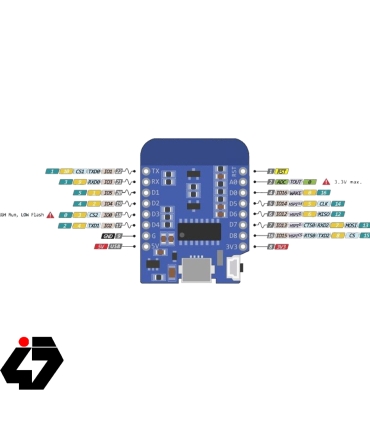 برد توسعه Wemos D1 Mini