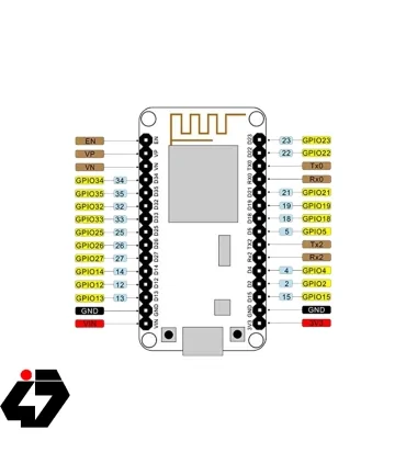 برد توسعه ESP32 دارای Wifi