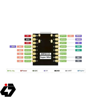 برد توسعه ESP32-C3 Super Mini