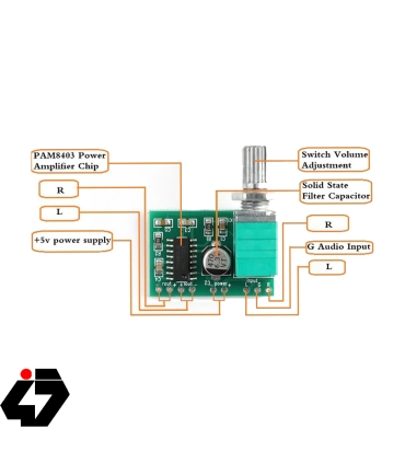ماژول آمپلی فایر  کلاس D با تراشه PAM8403 به همراه ولوم