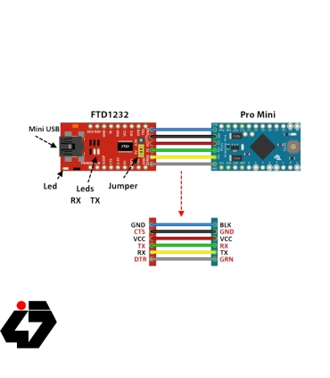 برد آردوینو پرو مینی مدل 5V