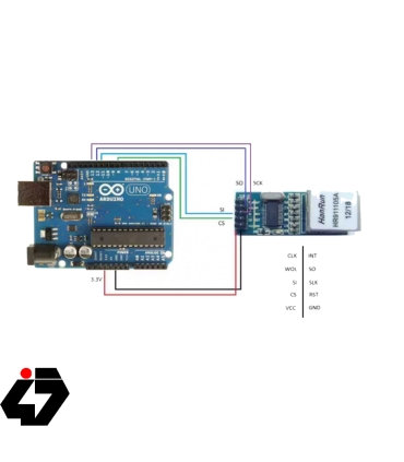 ماژول شبکه ENC28J60