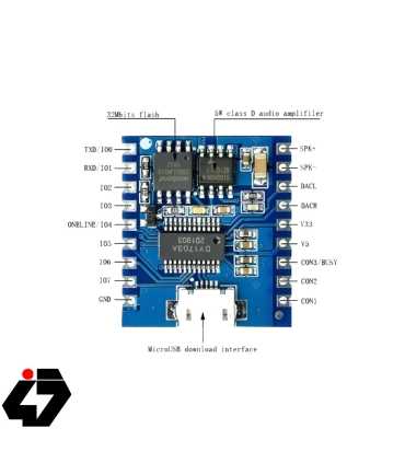 ماژول پخش صدا DY-SV17F