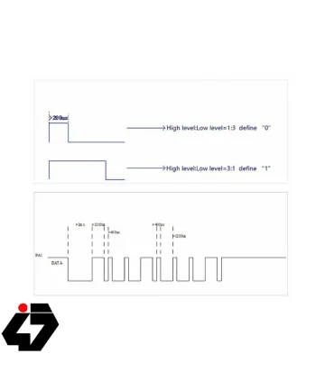 ماژول پخش صدا DY-SV17F با حافظه داخلی