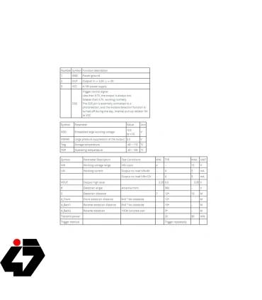ماژول تشخیص حرکت مایکروویو RCWL- 0515