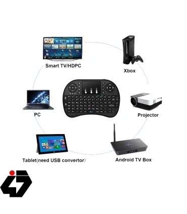 مینی کیبورد وایرلس WIFI