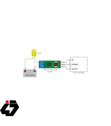 ماژول سنسور ACS712