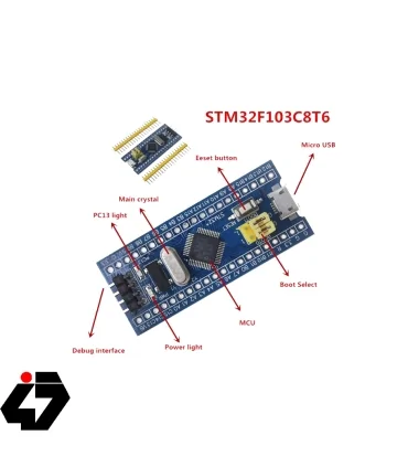 ميني هدر برد
