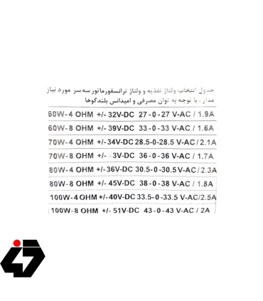 قیمت ماژول آمپلی فایر 2 کاناله 100 وات STK ICE POWER
