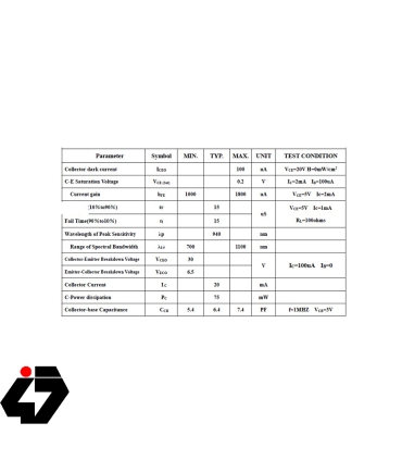 گیرنده IR مادون قرمز