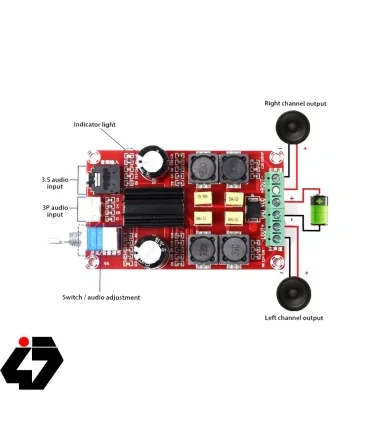 قیمت ماژول آمپلی فایر XH-M189 استریو 2x50 وات