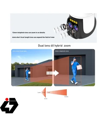 دوربین مداربسته تحت شبکه