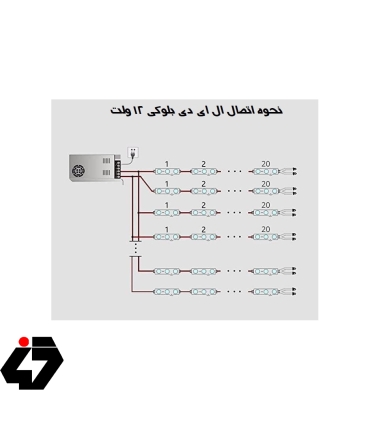 LED بلوکی COB  بسته20 تایی
