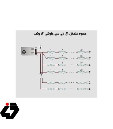 LED بلوکی COB بسته20 تایی