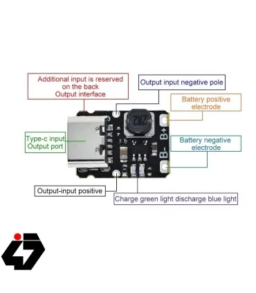 دیتاشیت تصویری ماژول شارژر باتری LX-LBC3