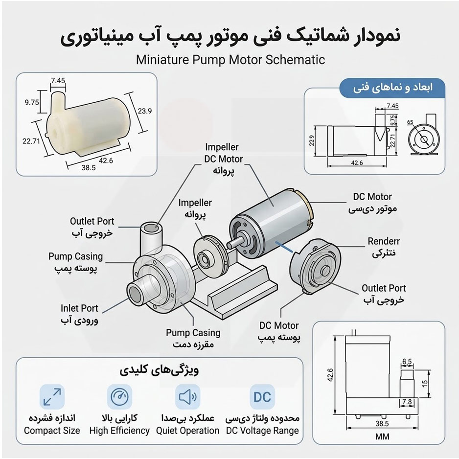پمپ آب مینیاتوری شناور 3V تا 5V DC افقی ( پمپ آب کوچک افقی HORIZONTAL مناسب آردوینو )
