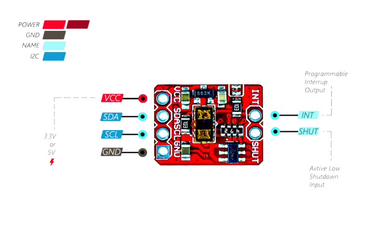 ماژول فاصله سنج لیزری VL53L1X